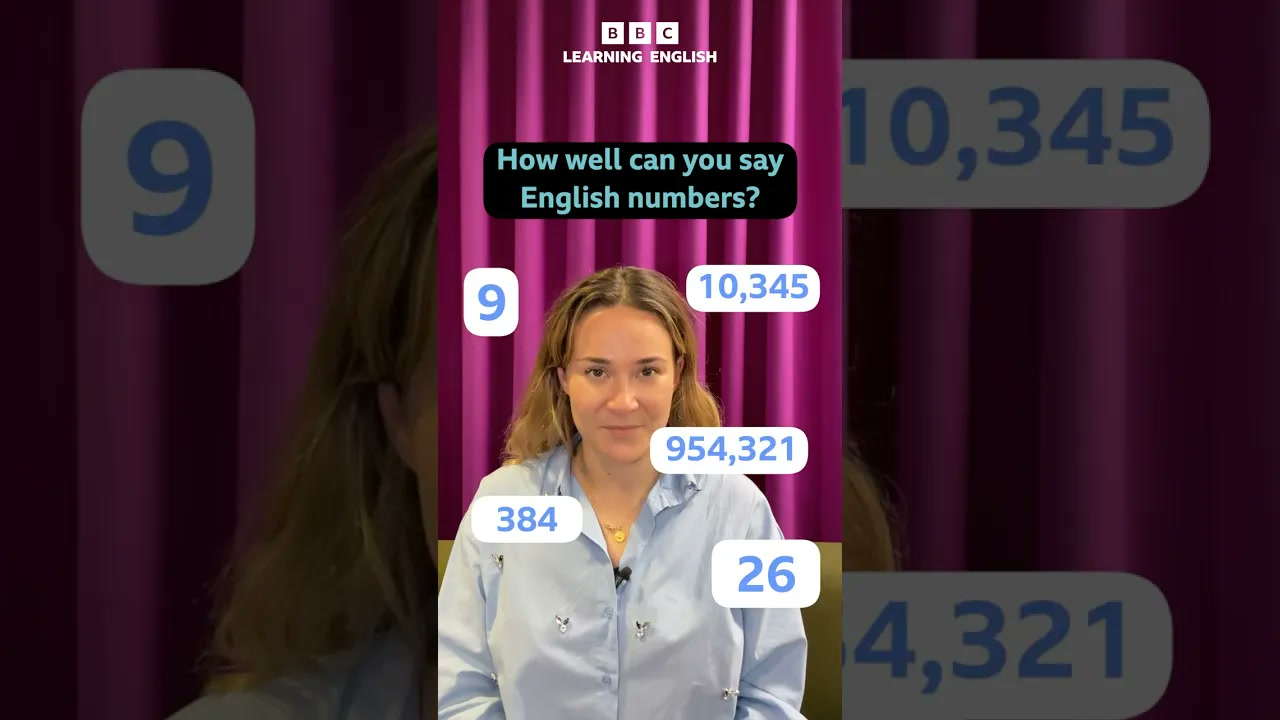 English number quiz Thumbnail